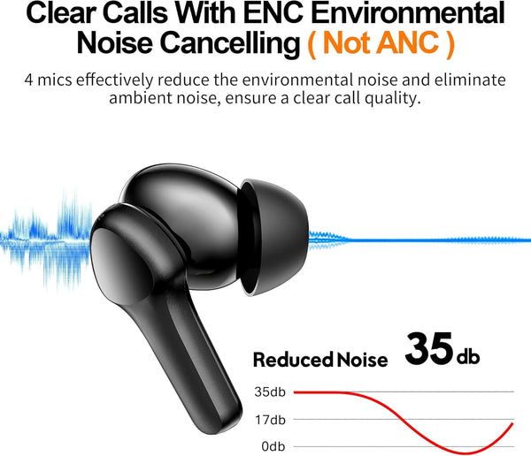 Wireless Earbuds,Bluetooth 5.3 Ear Buds Immersive Sound Hi-Fi Stereo IPX8 Waterproof Headsets Premium Deep Bass Headphones with 4 Mics Call Noise