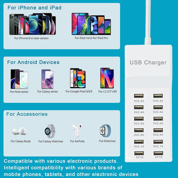 USB Charging Station with 12 Port Power Strip Fast Charging Hub for Multiple Devices Compatible with Cell Phones Tablets Laptops (12 USB Ports)