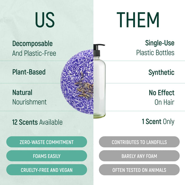Solid Shampoo Bar And Conditioner Effect Hair Soap â 100% Organic Shampoo Bars For Hair With All Natural Plant Based Essential Oils And Zero Waste