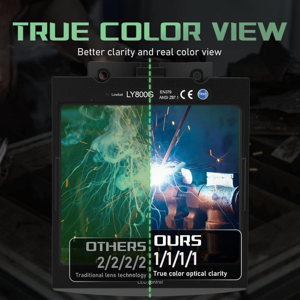Panoramic View Auto Darkening Welding Helmet with LightÃÂ¯ÃÂ¼ÃÂ1/1/1/1 True Color Solar Powered Welding Hood MaskÃÂ¯ÃÂ¼ÃÂ4 Arc Sensor Wide