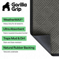 GORILLA GRIP 100% Waterproof All-Season WeatherMAX Doormat US Designed Natural Rubber, Stain Fade Resistant, Low Profile Indoor Outdoor Door Mats,