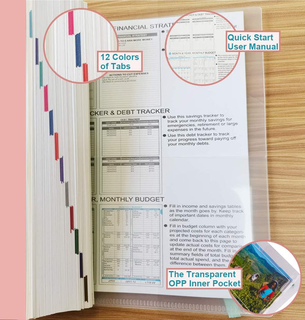 Budget Planner - Monthly Finance Organizer with Expense Tracker Notebook to Manage Your Money Effectively, Undated Finance Planner/Account Book,