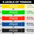 Serious Steel Fitness Mini Resistance Loop Bands | Rehab and Prehab Stretch Bands | 12" Exercise Workout Bands (Sets of 5 Pack and Sets of 10 Pack