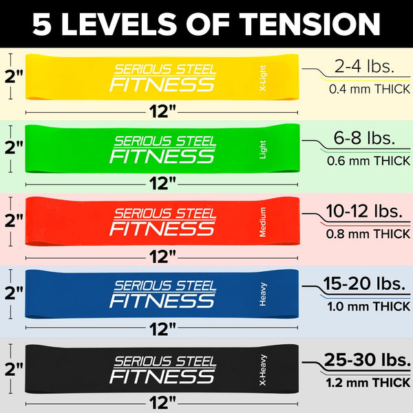 Serious Steel Fitness Mini Resistance Loop Bands | Rehab and Prehab Stretch Bands | 12" Exercise Workout Bands (Sets of 5 Pack and Sets of 10 Pack
