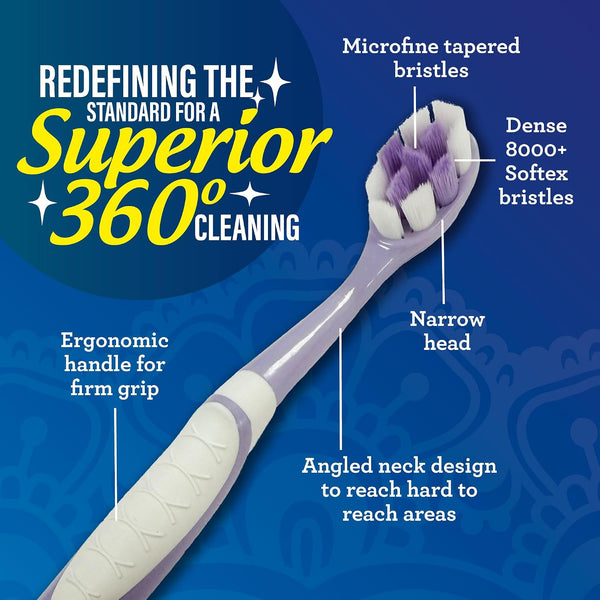 GuruNanda Butter On Gums Toothbrush, ADA Accepted Manual Toothbrushes with 8000+ Ultra Soft Softex Bristles for Sensitive & Receding Gums, Perfect