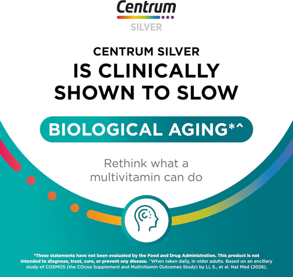 Centrum Minis Silver Multivitamin for Men 50 Plus, Multivitamin/Multimineral Supplement, Vitamin D3, B-Vitamins and Zinc, Non-GMO Ingredients,