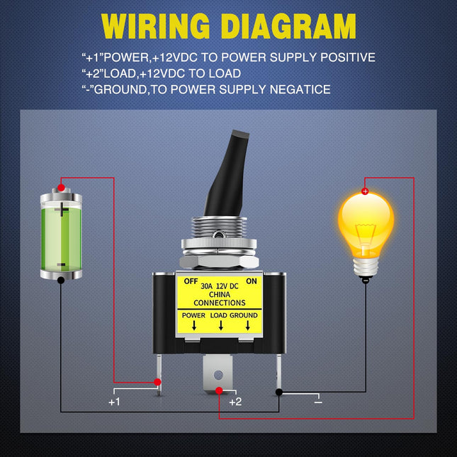 Nilight 5PCS LED Toggle Switch on off 12V 30A Red LED Lighted Metal Switches Heavy Duty SPST 3 Pin Rocker 12Mm Mounting 