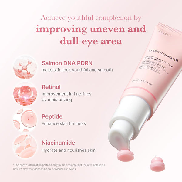 Medicube Salmon DNA PDRN Pink Peptide Eye Serum with Niacinamide and 99% Purity Retinol for Fine Lines, Uneven Skin Tone, Korean Skin Care 1.01Fl.Oz