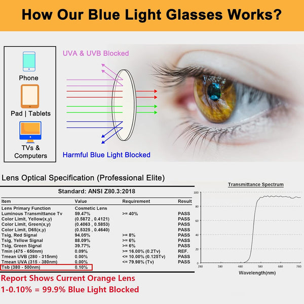 LIKSMU Blue Light Blocking Glasses Computer Gaming TV Phone Sleeping Glasses Women Men Professional Filter Anti Eyestrain B1 Orange Lens 99.9%