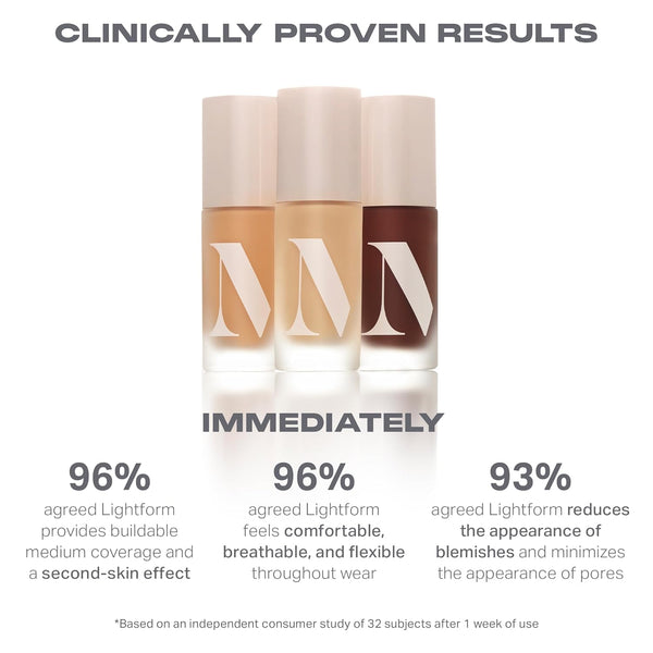 Morphe Lightform Liquid Foundation - Extended Hydration Foundation Makeup with a Lasting, Natural Radiant Finish - Long-Wearing Formula with