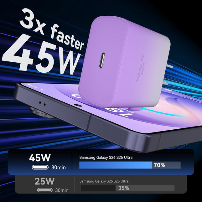 45W Samsung Super Fast Phone Charger, USB C Fast Charger Samsung Charger Fast Charging Cord Samsung Galaxy S25 S24 Ultra