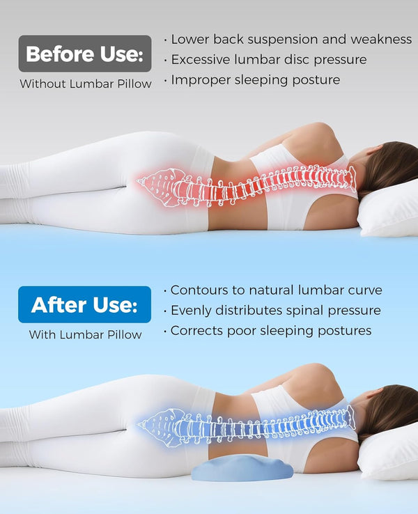 Lower Back Pain Relief Pillow for Sleeping Memory Foam Lumbar Support Pillow for Side Back Sleepers - Ergonomic Waist Pillow - Back Pain Relief