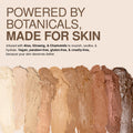 Palladio BUILD + BLEND Foundation Stick, Contour Stick for Face, Professional Makeup for Perfect Look, 0.25 Ounce (Mocha)