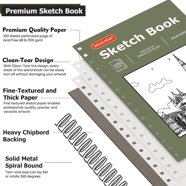 Soucolor Small Sketchbook 5.5" x 8.5", 2 Pack Mini White Sketch Book Blue & Green 5.5" x 8.5" (Pack of 2)