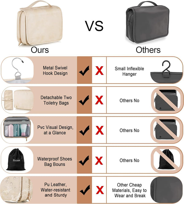 Elviros Hanging Travel Toiletry Bag for Women Vegan Leather (Beige) | 3-in-1 Waterproof Makeup Bag with Compartments for Skincare, Toiletries,