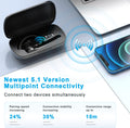HEIBAS Bluetooth Headset, Wireless Bluetooth Earpiece with 500mAh Charging Case 72 Hours Talking Time Built-in Microphone for iOS Android Cell