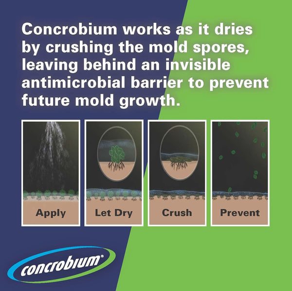 Concrobium Mold Control, 32 oz Spray – Eliminates & Prevents Mold – EPA-Registered, Bleach-Free, Odorless, VOC-Free 32 Fl Oz (Pack of 1) Trigger Spray