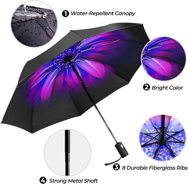 LLanxiry Compact Travel Umbrella, Windproof Automatic Umbrellas for Rain | Small, Portable, Folding, Lightweight, Waterproof, Backpacks, Purses,