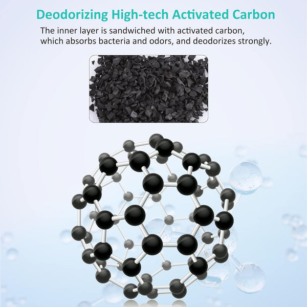 HiTauing 15 Packs PF-L Carbon Cartridges for PF20, PF30, PF40 and PF75 Power Filters L-15packs