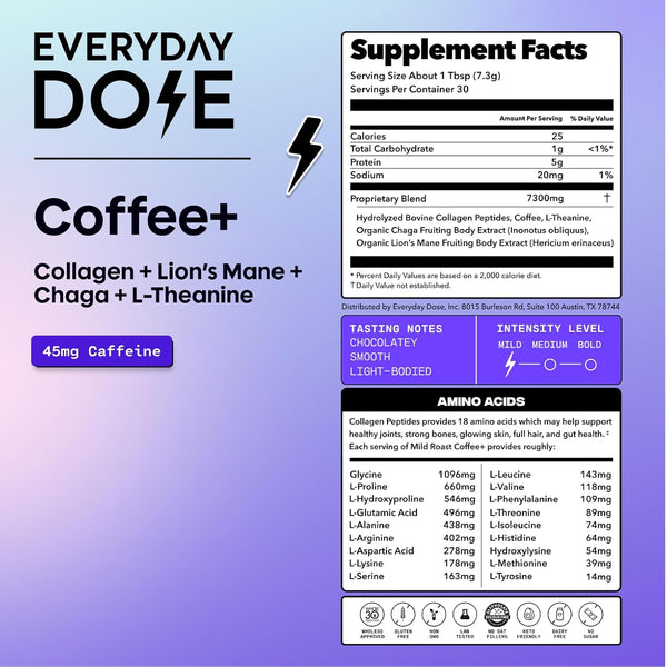 Everyday Dose Premium Adaptogenic Mushroom Coffee with Grass-Fed Collagen, Chaga, Lions Mane & L-Theanine for Better Focus, Energy, Digestion,