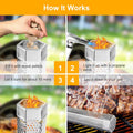 2 Pack 12'' Stainless Steel Pellet Smoker Tube, with Brush and Hooks | for 5 Hours Cold/Hot Smoking 2 Pack Smoker Tube