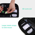 BAGSMART Electronics Organizer Travel Case, Small Cord Bag, Tech Organizer as Travel Accessories for Men Women, Cable Essentials for Phone, SD