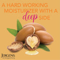 Jergens Deep Restoring Argan Oil Body Lotion For Dry Skin, 16.8 fl oz | Vitamin E, Restores Hydration, Long-Lasting Moisture, Lightweight Feel,