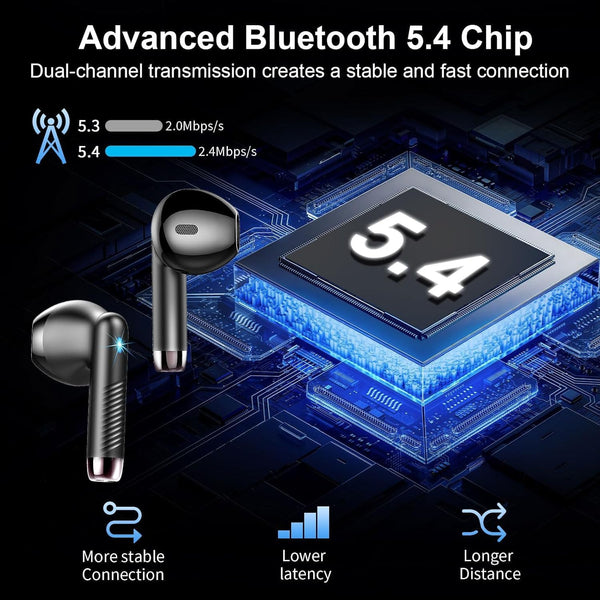 Wireless Earbuds, 2025 Bluetooth Headphones 5.4 HiFi Stereo, in-Ear Ear buds with 4 ENC Noise Cancelling Mics, 40H Playtime Sport Ear Buds with