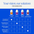 Eyepromise Restore Supplement - 60 Softgel Capsules Containing Lutein, Vitamin C, Vitamin D, Vitamin E, Omega-3 Fish Oil, and Zeaxanthin - a