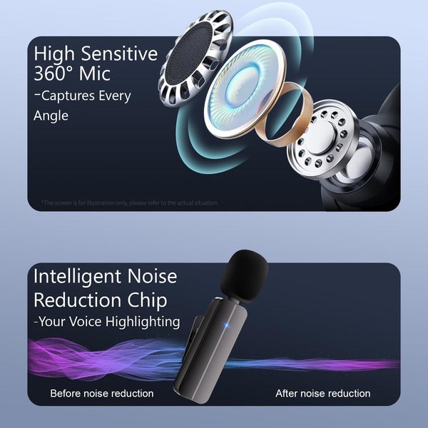 2-Pack Wireless Mini Lavalier Lapel Microphone for iPhone,iPad(Lightning) - 65ft Cordless Clip on Dual Mics with Noise Reduction 6H Working Time