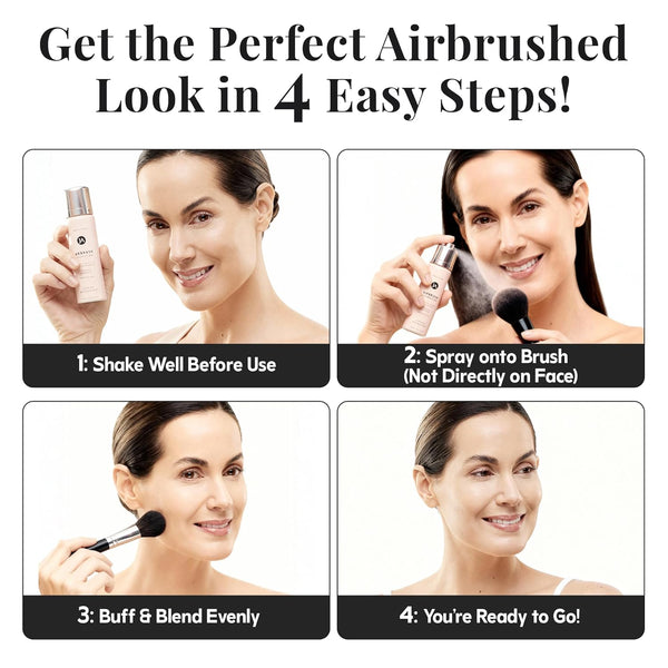 Magicminerals Airbrush Foundation by Jerome Alexander Ã¢ÂÂ 2Pc Set with Airbrush Foundation and Kabuki Brush - Spray Makeup with Anti-Aging