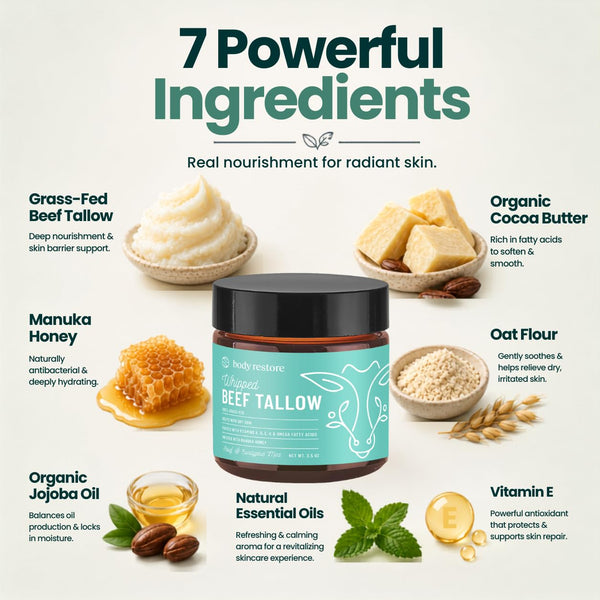 Body Restore Whipped Beef Tallow Balm – Fathers Day Gift for Dad from Daughter Son Wife, Grass Fed Face & Body Moisturizer, Birthday Gifts for
