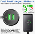 Radar Detector Power Cord with Dual USB Charger Ports - Replacement Power Adapter Compatible with Valentine One, Escort, Passport, Uniden