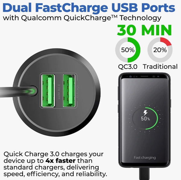 Radar Detector Power Cord with Dual USB Charger Ports - Replacement Power Adapter Compatible with Valentine One, Escort, Passport, Uniden