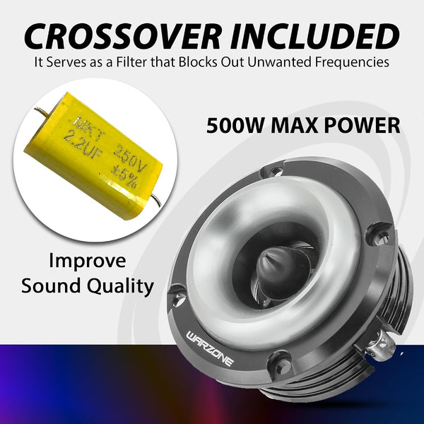Warzone 2X WZ20TW 2.88-Inch Super Tweeter Speaker, 4 Ohm, 1000W Total Max Power, 105dB Sensitivity, Titanium Diaphragm, CCAW Voice Coil for Pro