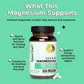 Future Kind Vegan Chelated Magnesium Supplement - Most Bioavailable & 6X More Potent Magnesium Capsules - Supports Sleep, Energy & Muscle