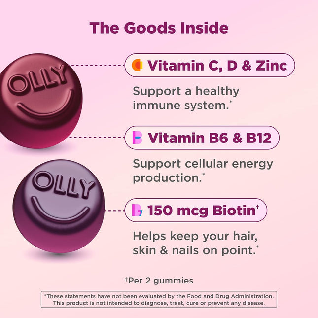OLLY Women's Multivitamin, Supports Overall Wellness,* Biotin - 90 Count 90 Coun