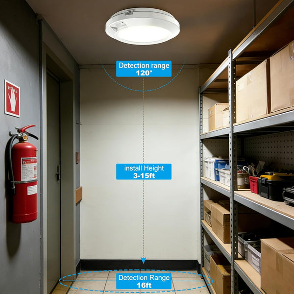 LED Motion Sensor Light Indoor, Battery Operated Ceiling Light | Wireless, Stick-on Under Cabinet Closet Light No Wiring, 210LM 6000K Daylight,