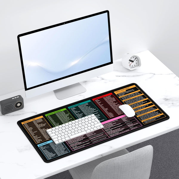 Desk Pad, 32" X 16" XXXL Extended Large Gaming Mouse Pad, Desktop Decor Desk Mat, Men Women Office Supplies and Accessories, Cute Anime Mouse Mat