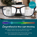 Sleep ZM Blue Light Blocking & Light Sensitivity Glasses with 14 Lens Types 23 Voyage Frame - Invisi Aid Clear Lens