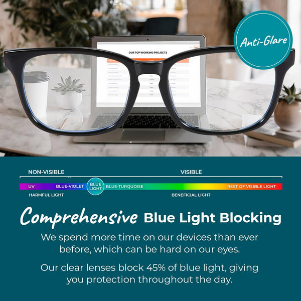 Sleep ZM Blue Light Blocking & Light Sensitivity Glasses with 14 Lens Types 23 Voyage Frame - Invisi Aid Clear Lens