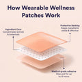 The Good Patch Slumber Sleep Patch Support, Melatonin Free, Sustained Release, Natural Patch with L-Theanine, Magnesium, Tart Cherry Extract,