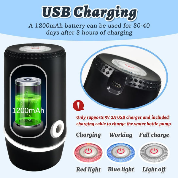 Water Dispenser for 5 Gallon Bottle, Electric Water Pump for 5 Gallon Jug with Switch and USB Charging, Portable Automatic Water Jug Dispenser for