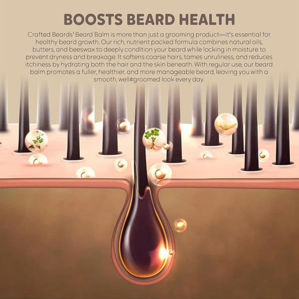 Beard Care Kit - Softer, Smoother, Moisturized Beard - Beard Oil and Balm - Gift Set (Sandalwood Bourbon)
