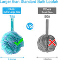 Amazerbath Loofah Sponge 75G/Piece, Exfoliating Bath Sponge Body Scrubber - Loofa Set of 4 Flower Color (Large, Green-Purple)