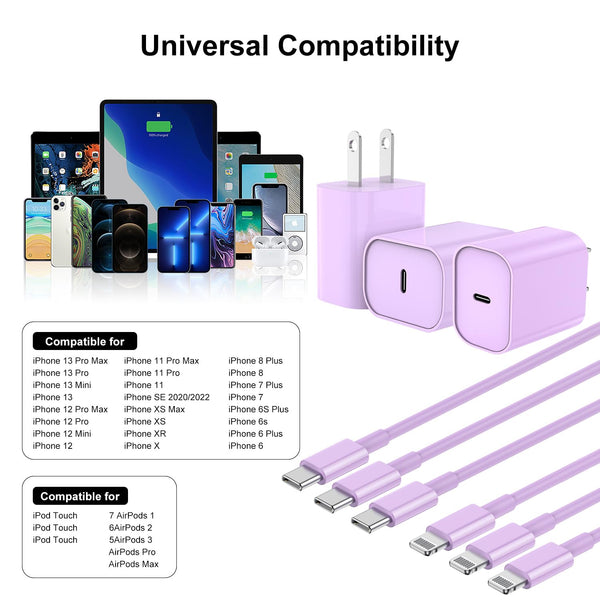 Fashia Fast Charger for iPhone Charger Fast Charging 10ft Lightning Cable,for iPhone 14 13 12 Pro Max Fast Charging with 20W USB C Charger