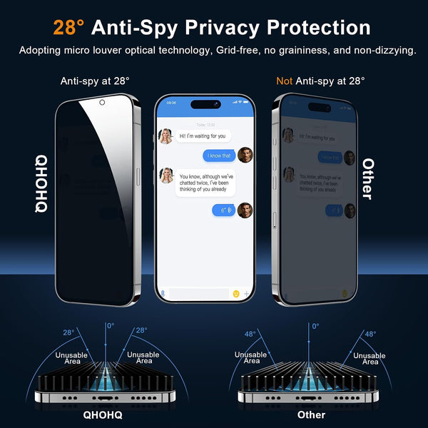 QHOHQ for iPhone 16 Pro Max Privacy Screen Protector + Camera Lens Protector, [Military Grade Shatterproof], Top 9H+ Anti Spy Glass, Full Edge