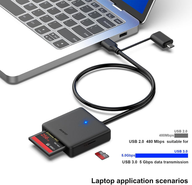Memory Card Reader, BENFEI 4In1 USB 3.0 and USB-C to SD Micro SD MS CF Card Reader Adapter, 4 Cards Simultaneously Read 