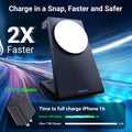 Kysson Foldable 3 in 1 Charging Station for Multiple Devices, Travel Wireless Charger for MagSafe Charger Stand, Magnetic Charging Stand for