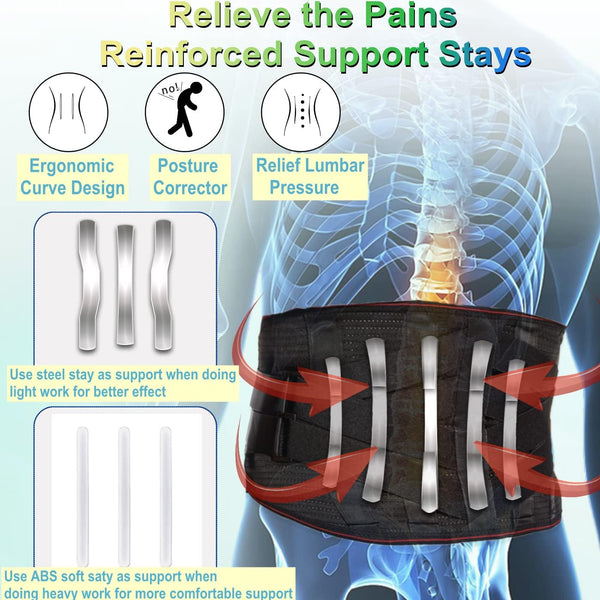 Back Brace Support Belt for Men Women Lower Back Pain Relief for Herniated Disc, Sciatica, Scoliosis Back Brace Lumbar Support Belt for Posture